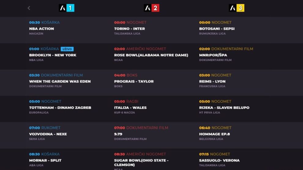 A1 TV uvodi Arena sport televizijske kanale Portofon